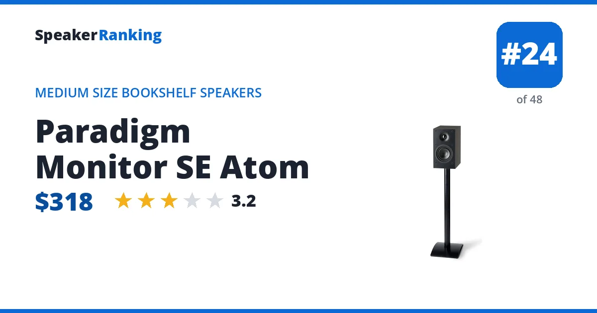 Paradigm Monitor SE Atom - ranked #24 of 48 Medium Size Bookshelf Speakers · Editor's rating 3.2/5