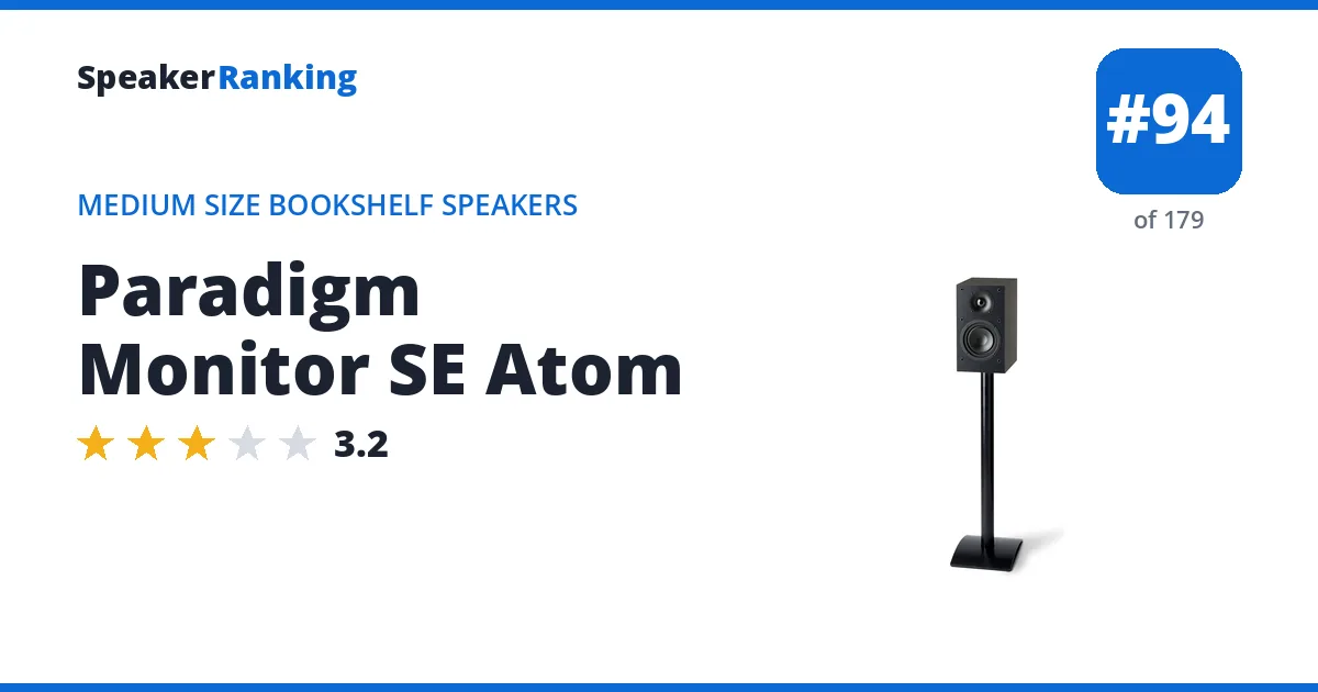 Paradigm Monitor SE Atom ranking card