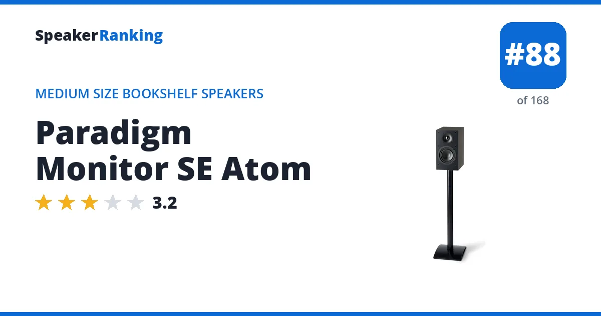 Paradigm Monitor SE Atom ranking card