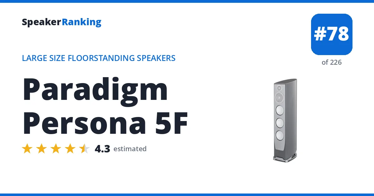 Paradigm Persona 5F - ranked #78 of 226 Large Size Floorstanding Speakers · Editor's rating 4.3/5