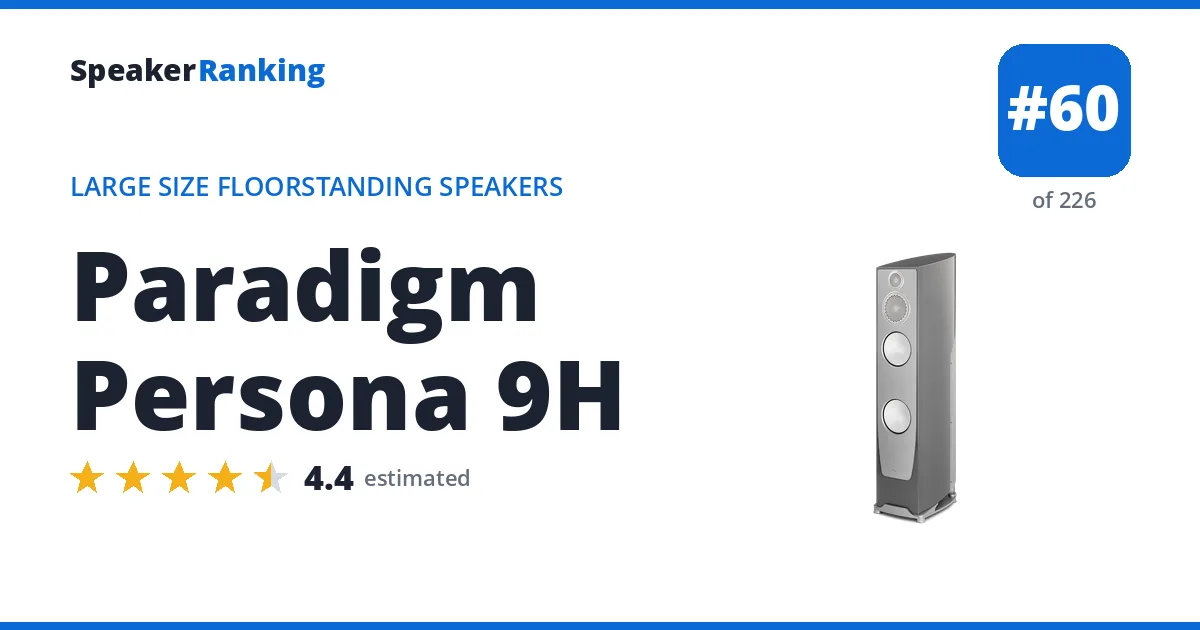 Paradigm Persona 9H - ranked #60 of 226 Large Size Floorstanding Speakers · Editor's rating 4.4/5