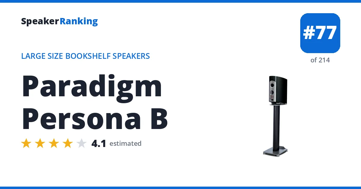 Paradigm Persona B - ranked #77 of 214 Large Size Bookshelf Speakers · Editor's rating 4.1/5