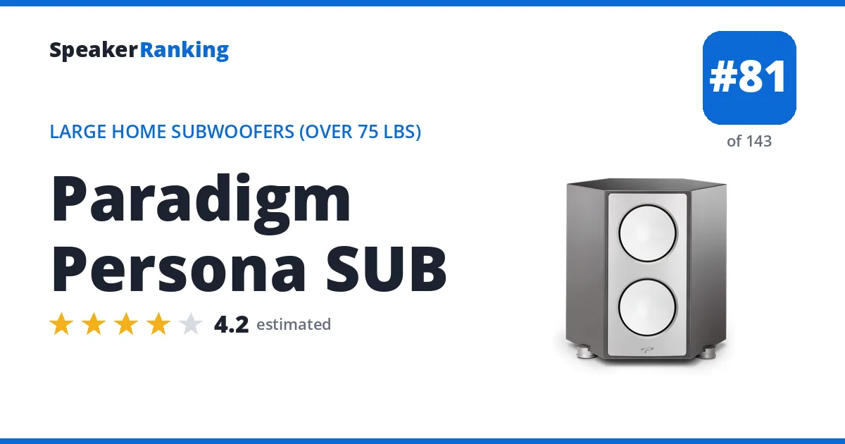 Paradigm Persona SUB - ranked #81 of 143 Large Home Subwoofers (Over 75 lbs) · Editor's rating 4.2/5