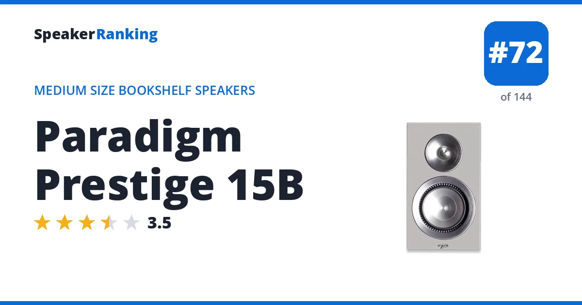 Paradigm Prestige 15B - ranked #72 of 144 Medium Size Bookshelf Speakers · Editor's rating 3.5/5