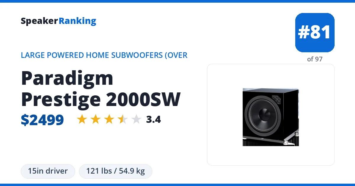 Paradigm Prestige 2000SW ranking card