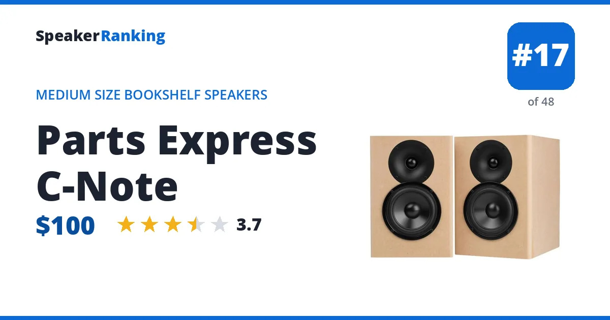 Parts Express C-Note - ranked #17 of 48 Medium Size Bookshelf Speakers · Editor's rating 3.7/5