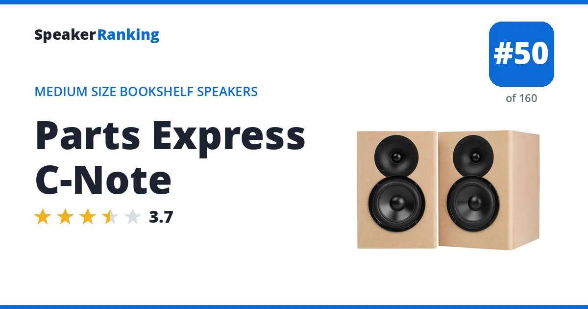Parts Express C-Note ranking card