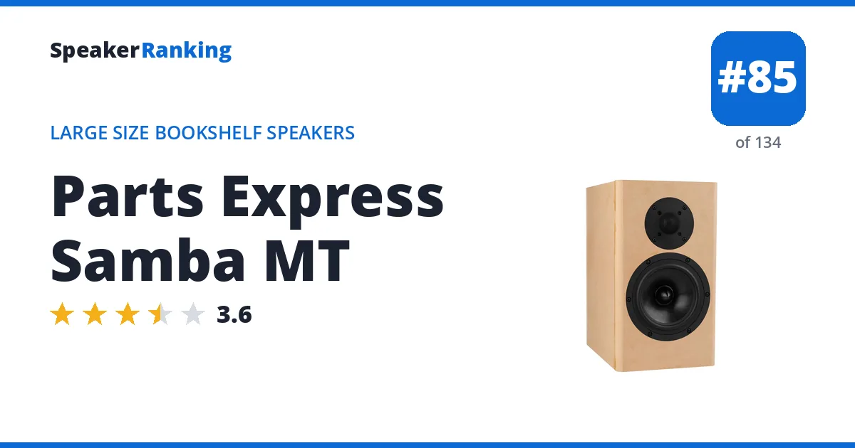 Parts Express Samba MT - ranked #85 of 134 Large Size Bookshelf Speakers · Editor's rating 3.6/5