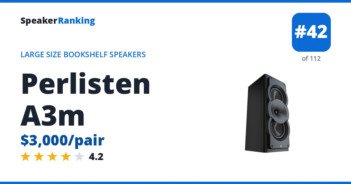 Perlisten A3m - ranked #42 of 112 Large Size Bookshelf Speakers · Editor's rating 4.2/5