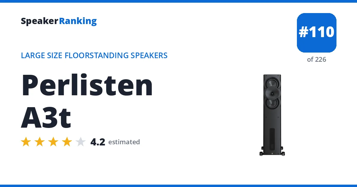 Perlisten A3t - ranked #110 of 226 Large Size Floorstanding Speakers · Editor's rating 4.2/5