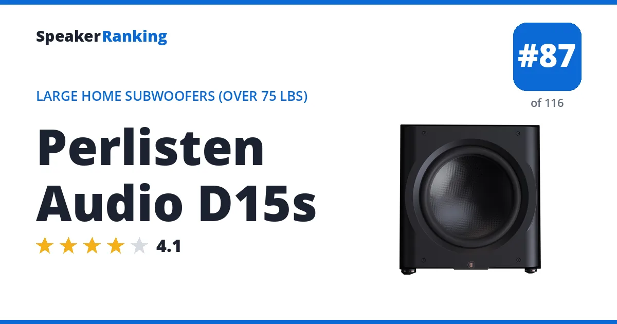 Perlisten Audio D15s ranking card