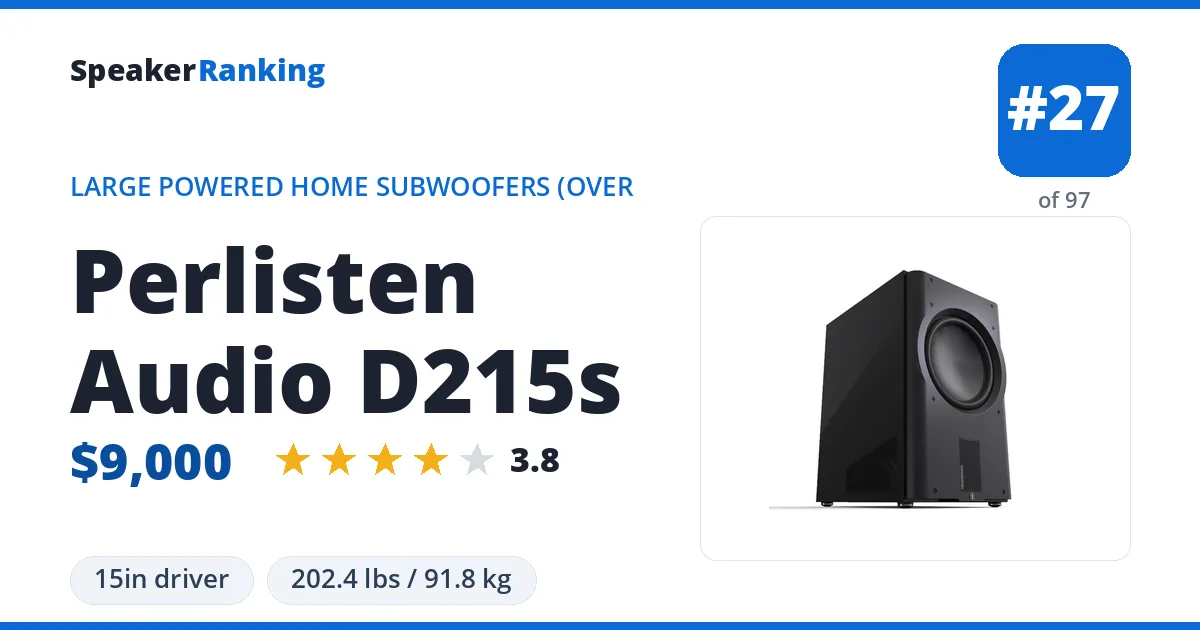 Perlisten Audio D215s ranking card