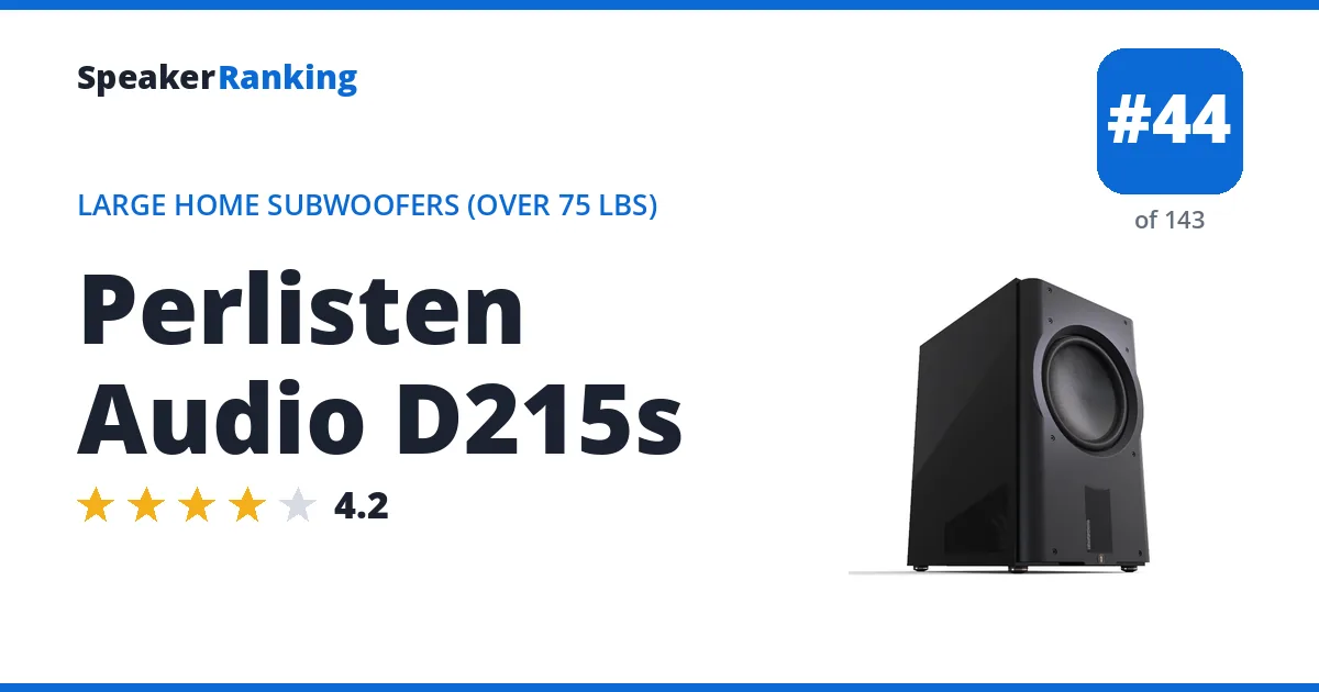 Perlisten Audio D215s ranking card