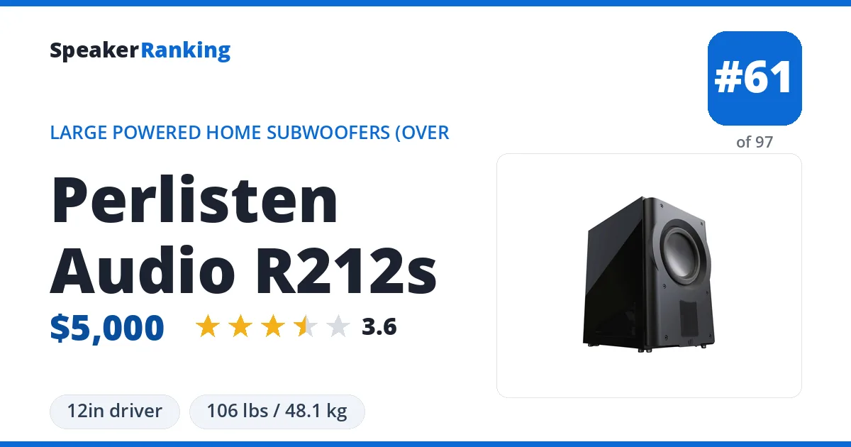 Perlisten Audio R212s ranking card