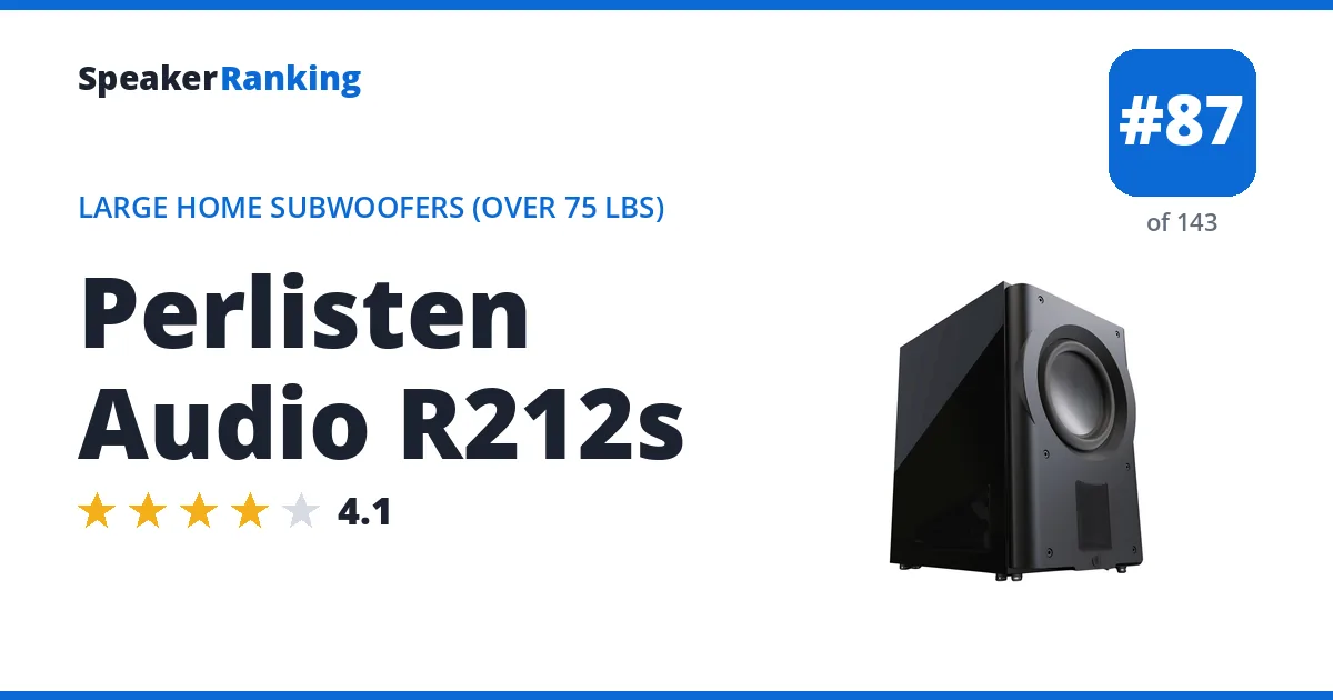 Perlisten Audio R212s ranking card