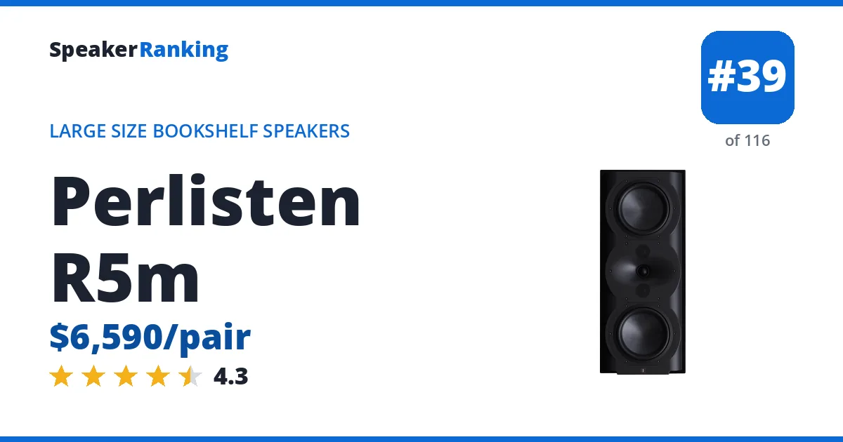 Perlisten R5m - ranked #39 of 116 Large Size Bookshelf Speakers · Editor's rating 4.3/5