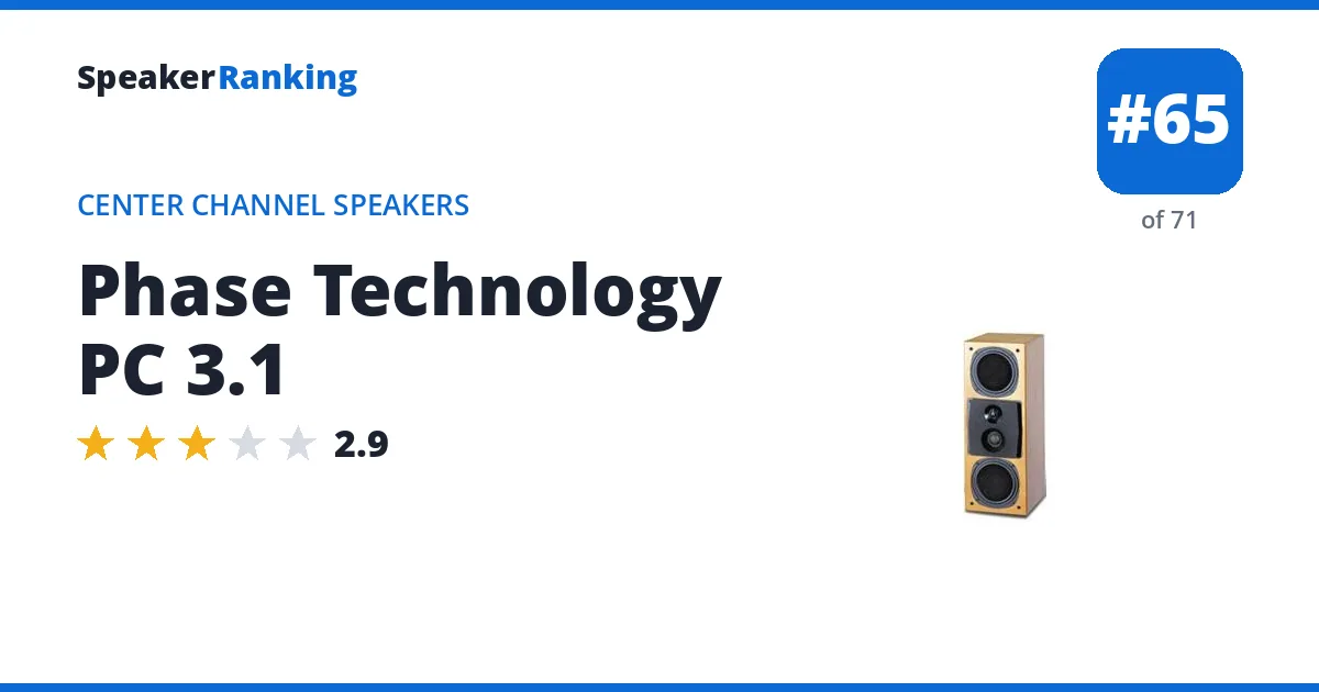 Phase Technology PC 3.1 ranking card