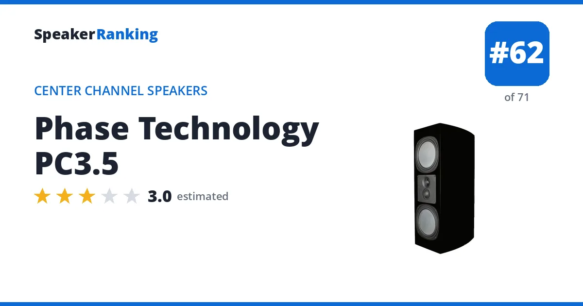Phase Technology PC3.5 ranking card