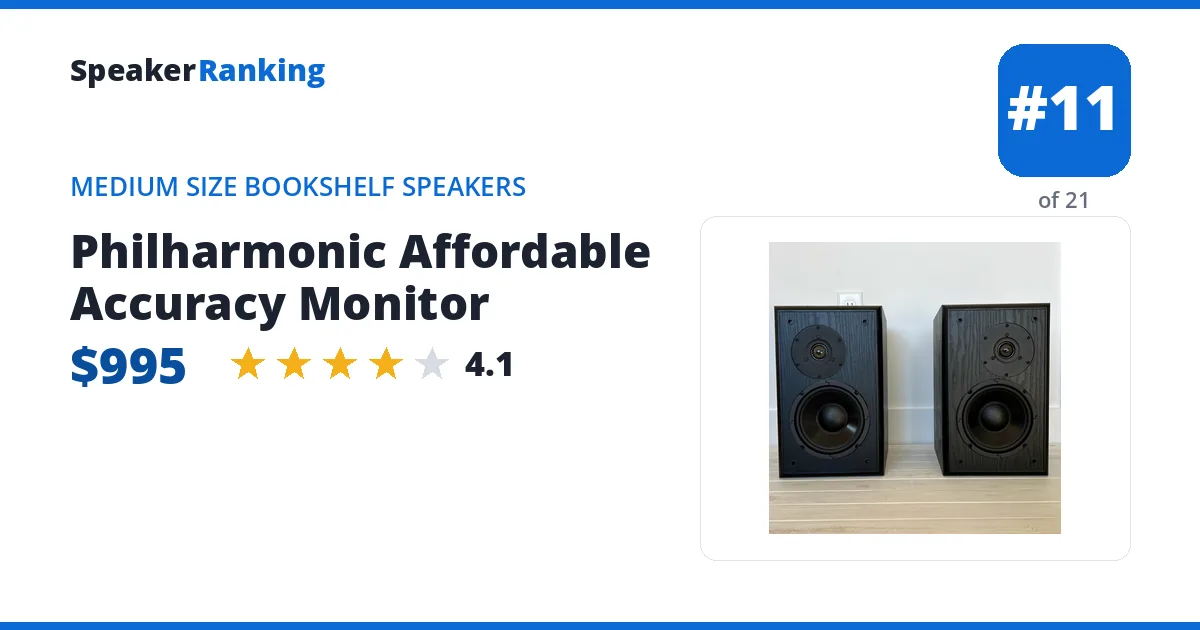 Philharmonic Affordable Accuracy Monitor ranking card