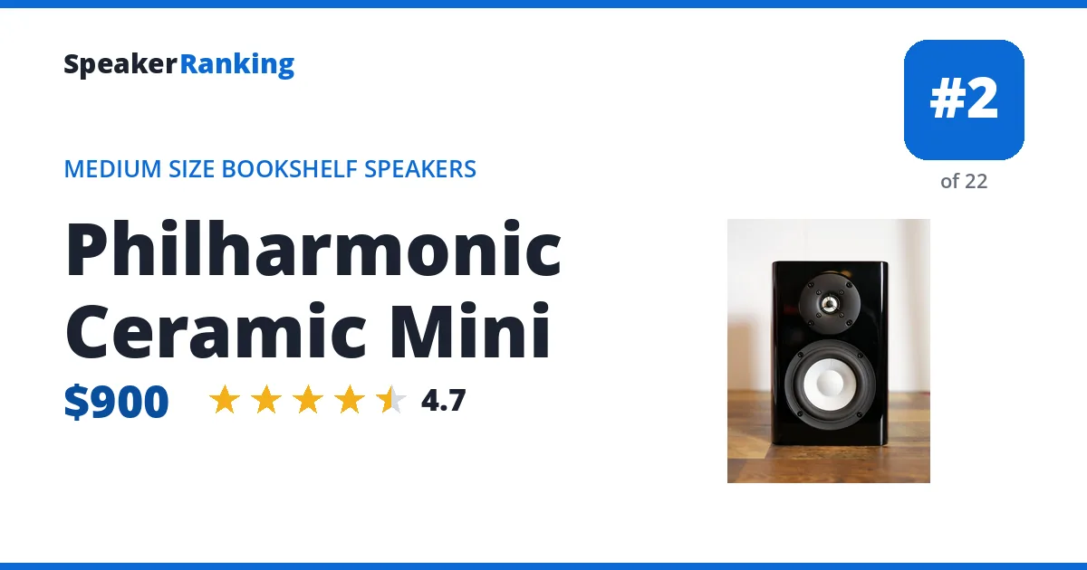 Philharmonic Ceramic Mini - ranked #2 of 22 Medium Size Bookshelf Speakers · Editor's rating 4.7/5