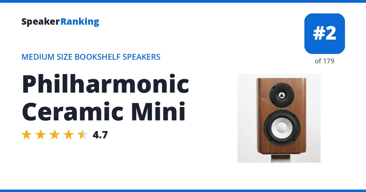 Philharmonic Ceramic Mini ranking card