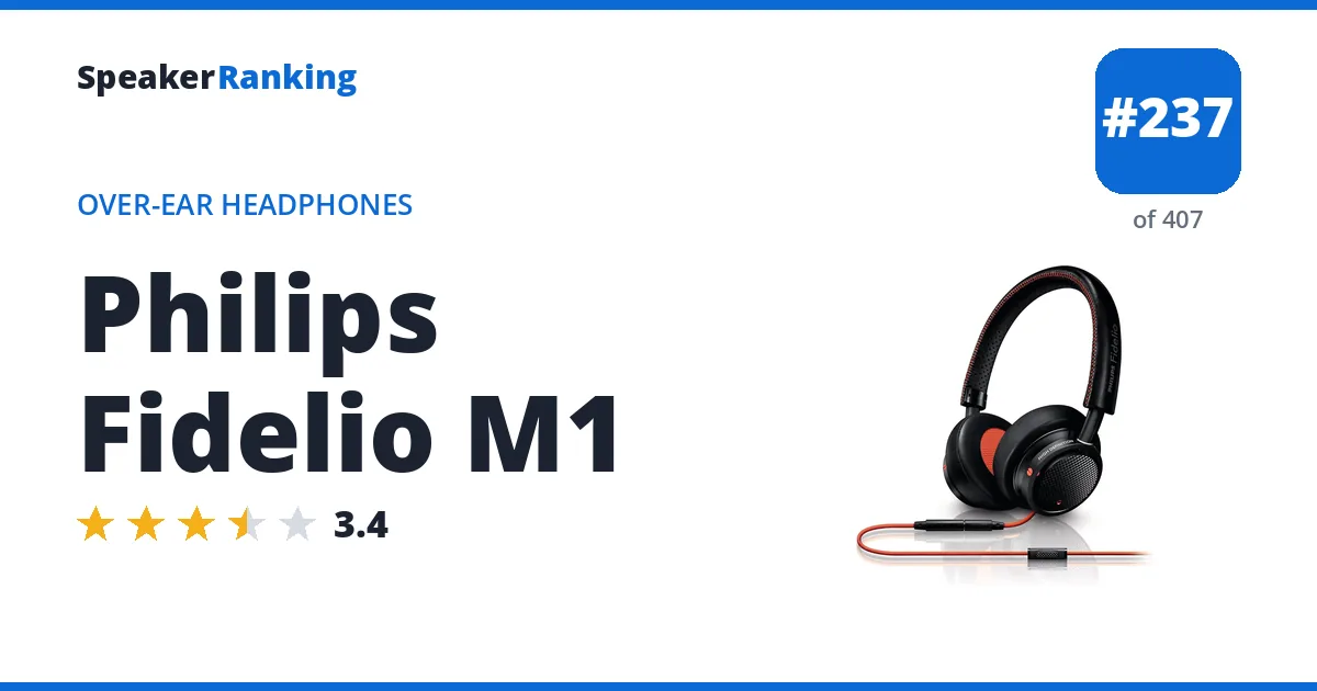 Philips Fidelio M1 - ranked #237 of 382 Over-Ear Headphones · Editor's rating 3.4/5