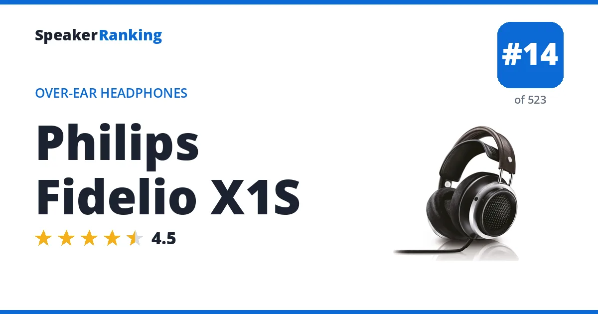 Philips Fidelio X1S - ranked #14 of 523 Over-Ear Headphones · Editor's rating 4.5/5