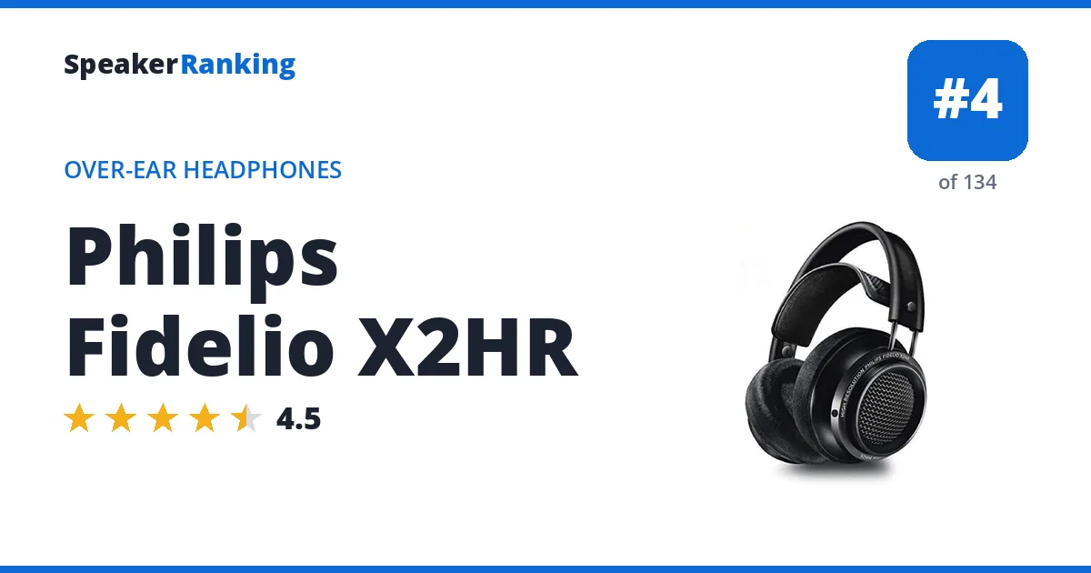 Philips Fidelio X2HR ranking card