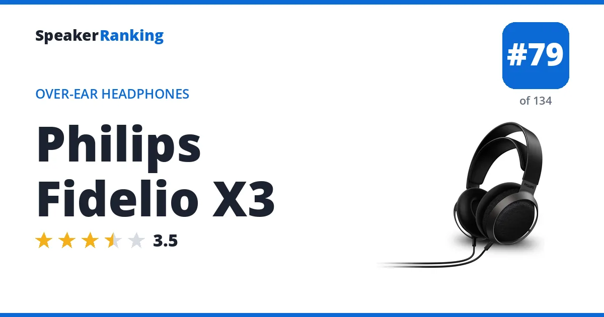 Philips Fidelio X3 ranking card