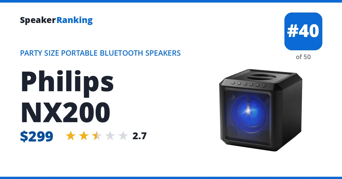 Philips NX200 ranking card