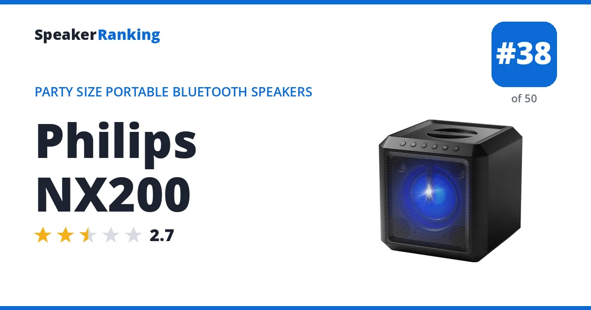Philips NX200 ranking card