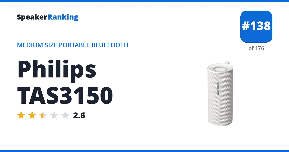 Philips TAS3150 · Editor's rating 2.6/5, ranked #138 of 176 Medium Size Portable Bluetooth Speakers