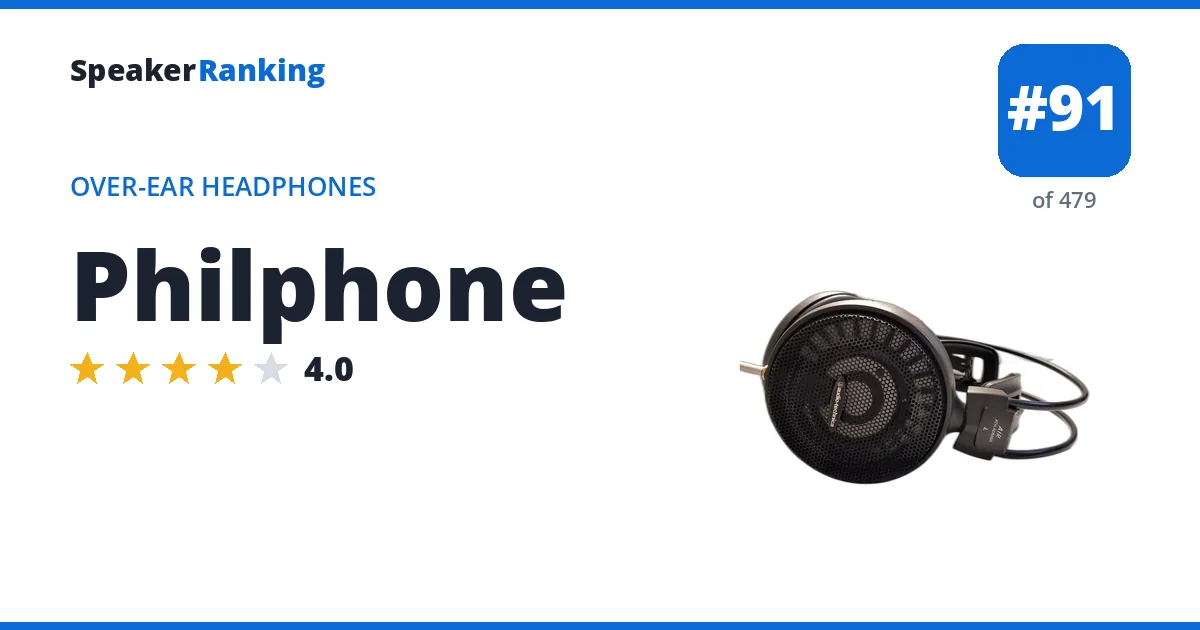 Philphone - ranked #91 of 479 Over-Ear Headphones · Editor's rating 4/5