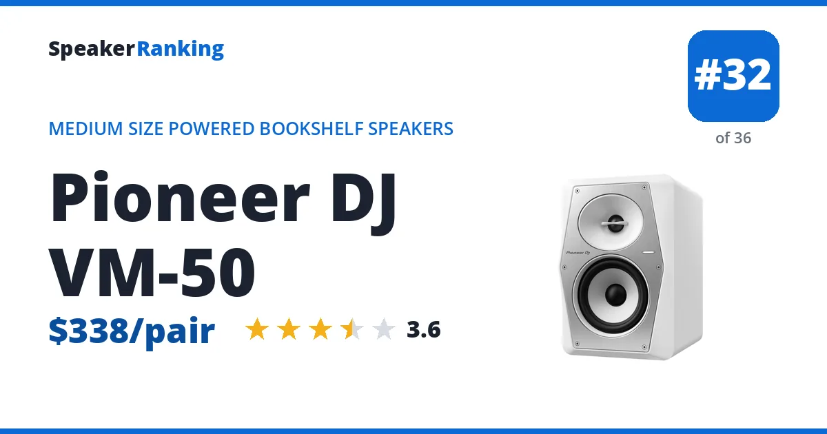 Pioneer DJ VM-50 - ranked #32 of 36 Medium Size Powered Bookshelf Speakers · Editor's rating 3.6/5