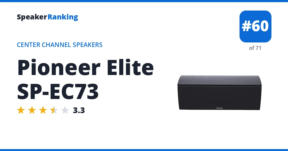 Pioneer Elite SP-EC73 ranking card