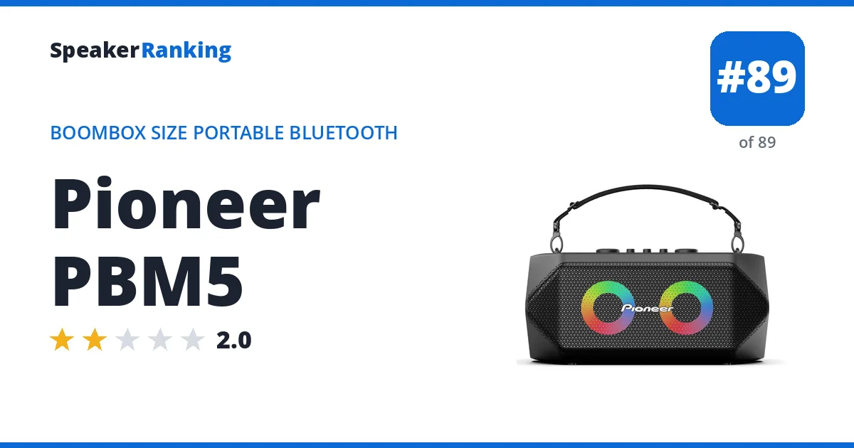 Pioneer PBM5 - ranked #89 of 89 Boombox Size Portable Bluetooth Speakers · Editor's rating 2/5