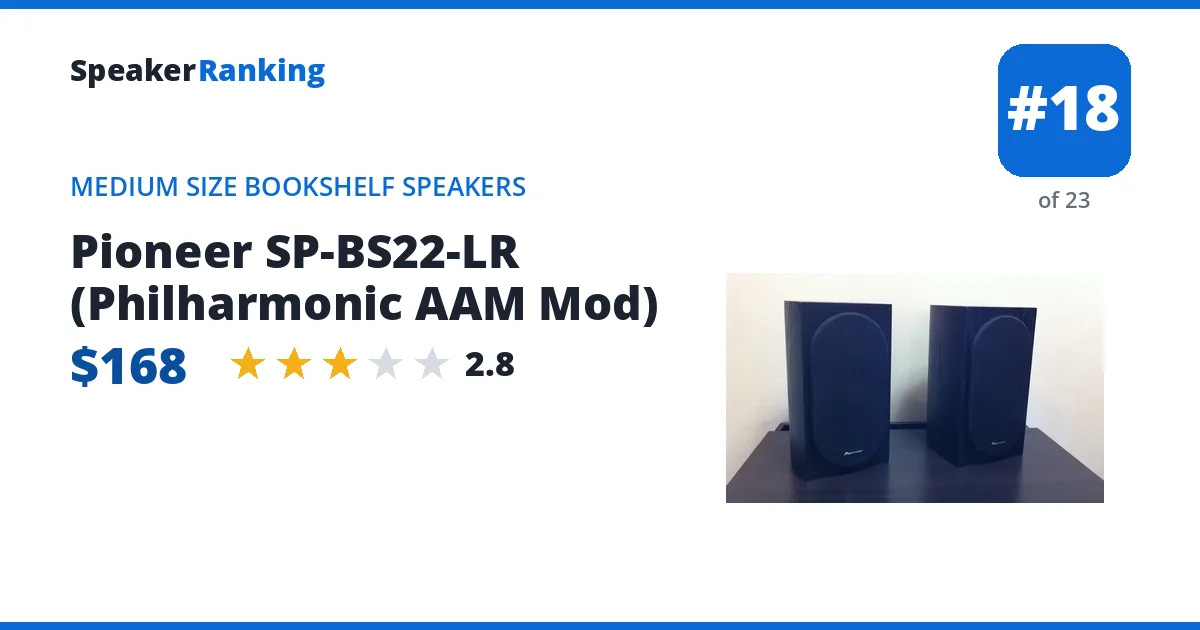 Pioneer SP-BS22-LR (Philharmonic AAM Mod) ranking card
