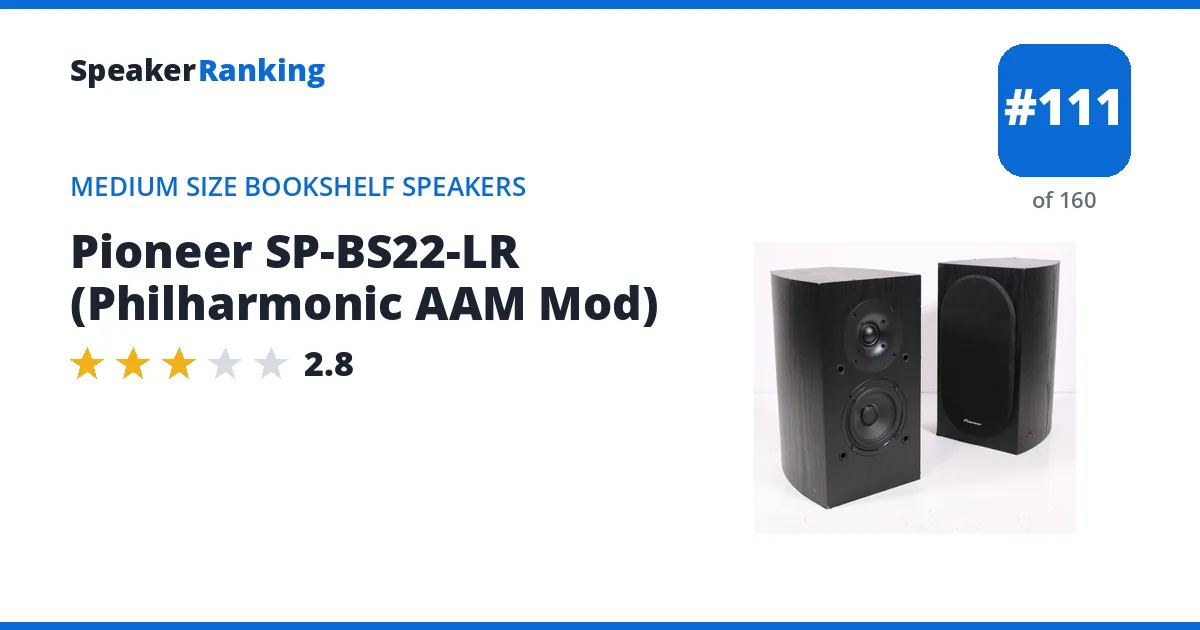 Pioneer SP-BS22-LR (Philharmonic AAM Mod) ranking card