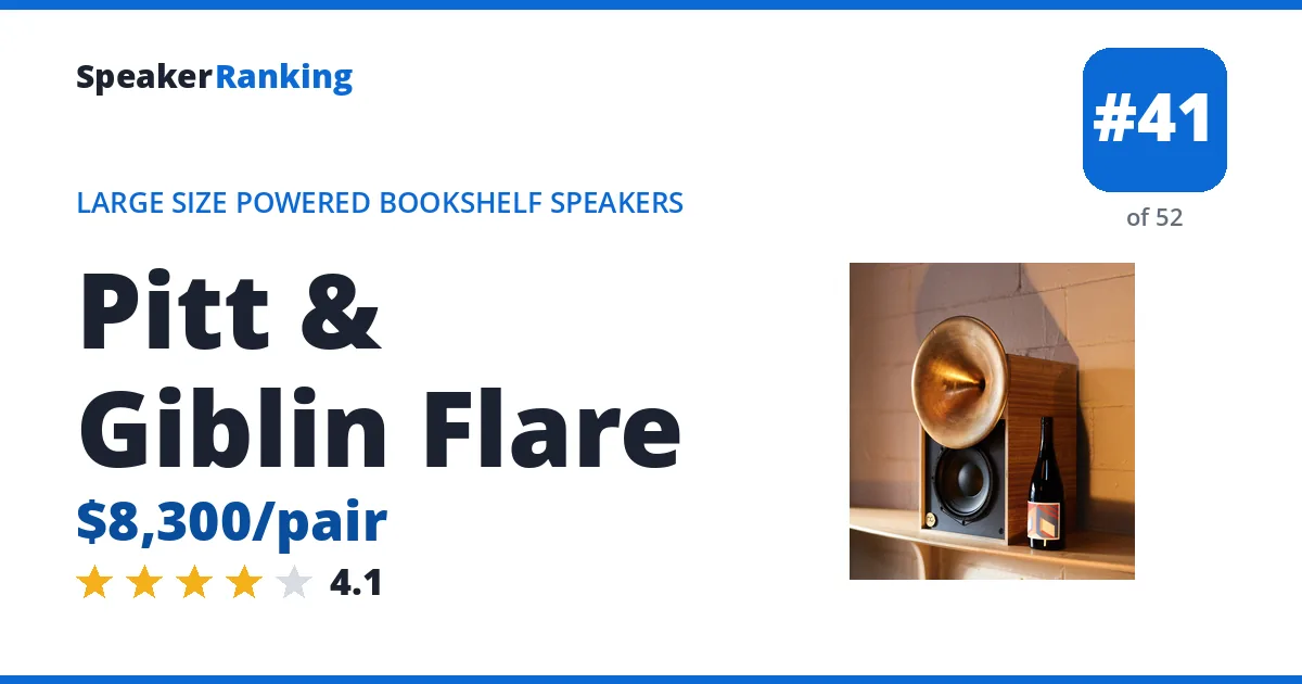 Pitt & Giblin Flare - ranked #41 of 52 Large Size Powered Bookshelf Speakers · Editor's rating 4.1/5