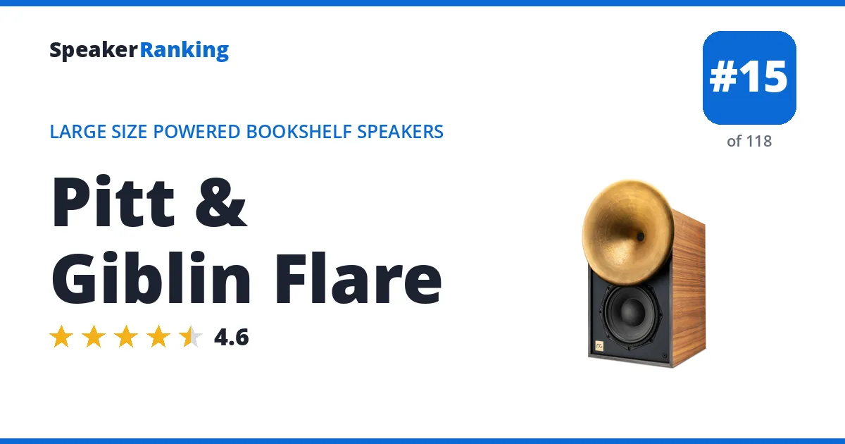 Pitt & Giblin Flare ranking card