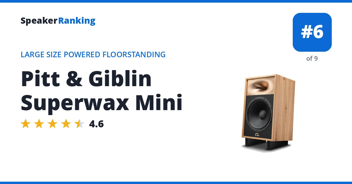 Pitt & Giblin Superwax Mini - ranked #6 of 9 Large Size Powered Floorstanding Speakers · Editor's rating 4.6/5