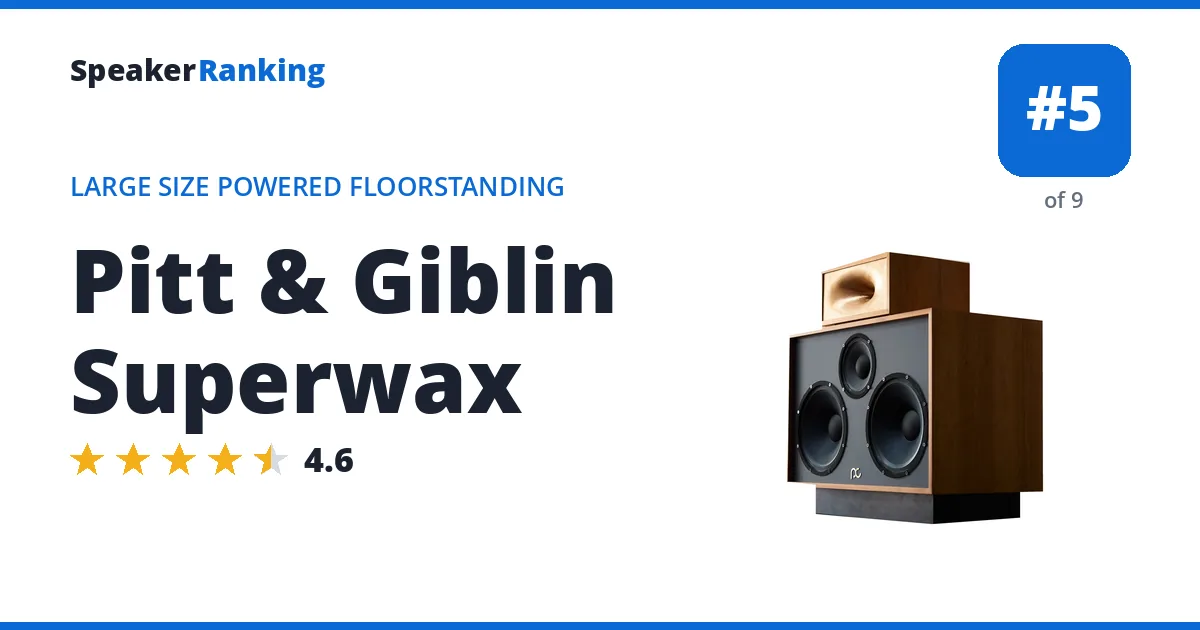 Pitt & Giblin Superwax - ranked #5 of 9 Large Size Powered Floorstanding Speakers · Editor's rating 4.6/5