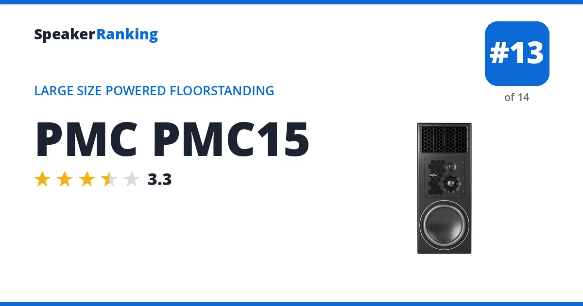 PMC PMC15 - ranked #13 of 14 Large Size Powered Floorstanding Speakers · Editor's rating 3.3/5