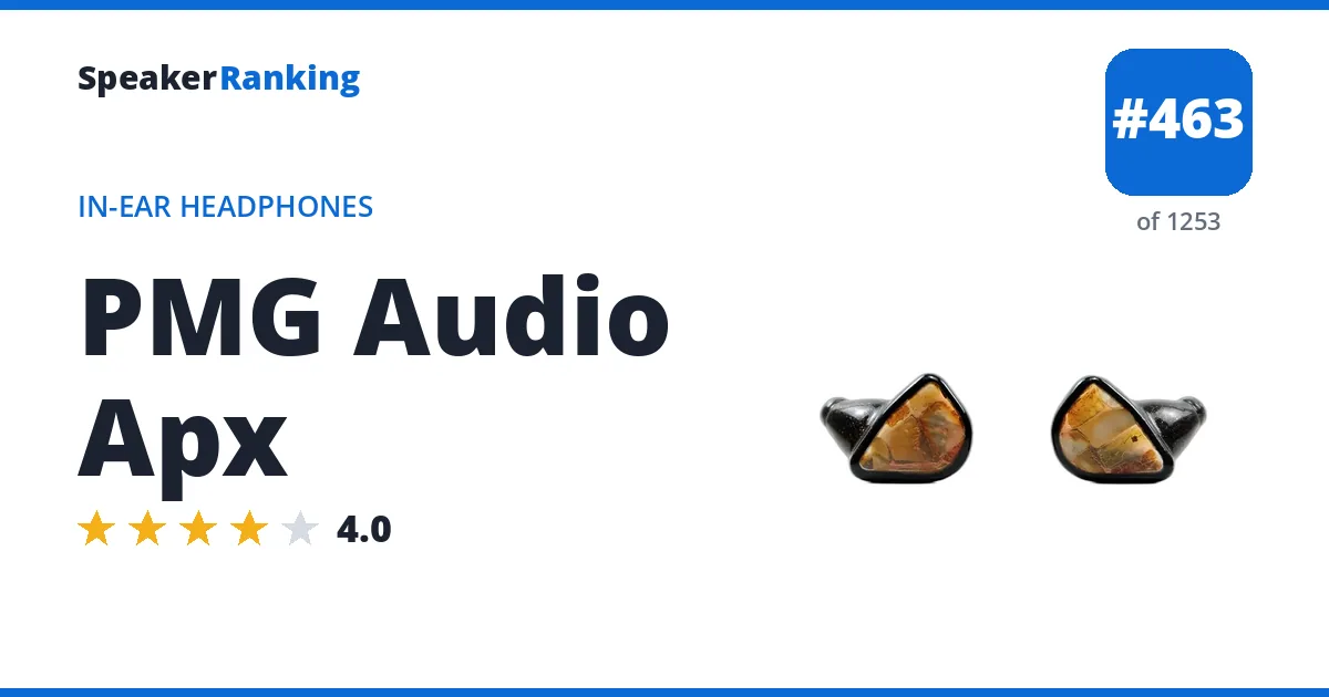 PMG Audio Apx - ranked #463 of 1253 In-Ear Headphones · Editor's rating 4/5