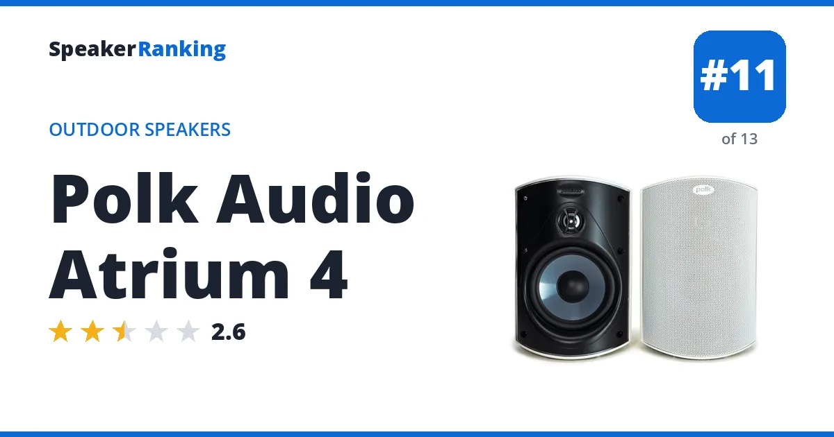 Polk Audio Atrium 4 ranking card