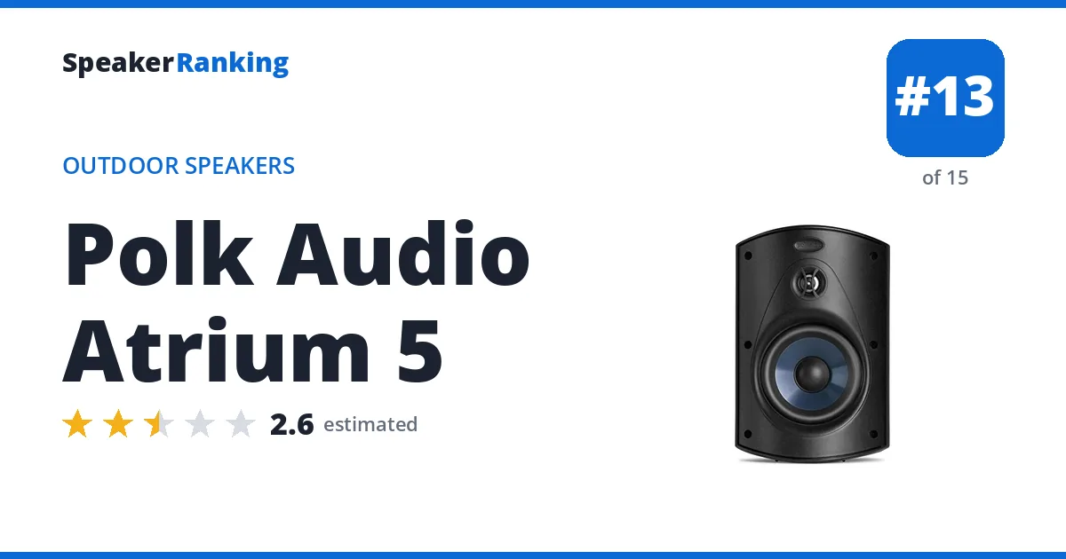 Polk Audio Atrium 5 - ranked #13 of 15 Outdoor Speakers · Editor's rating 2.6/5
