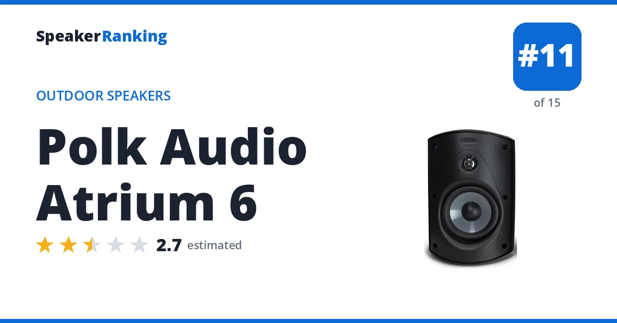 Polk Audio Atrium 6 - ranked #11 of 15 Outdoor Speakers · Editor's rating 2.7/5