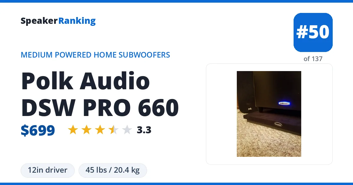 Polk Audio DSW PRO 660 ranking card