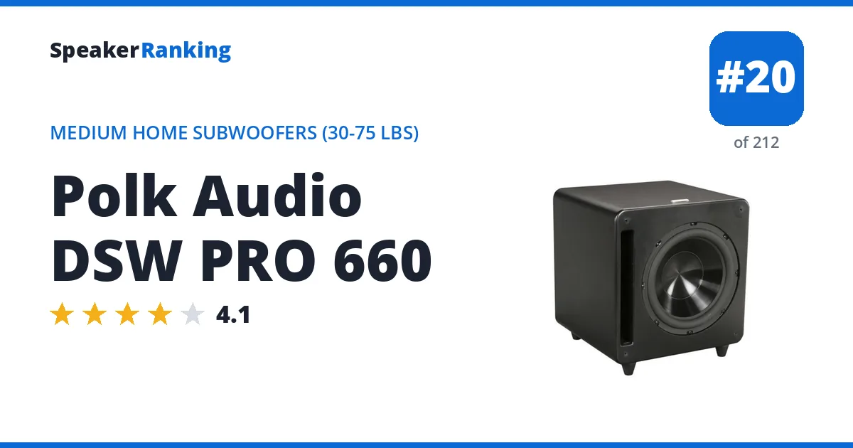 Polk Audio DSW PRO 660 ranking card