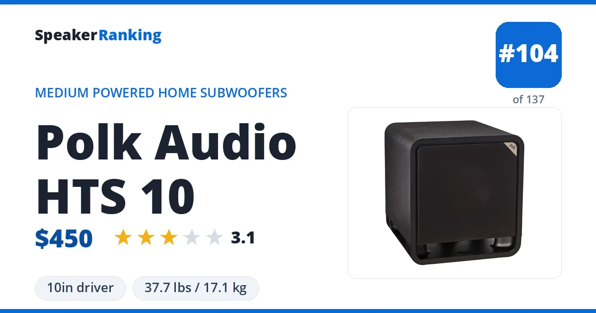 Polk Audio HTS 10 ranking card